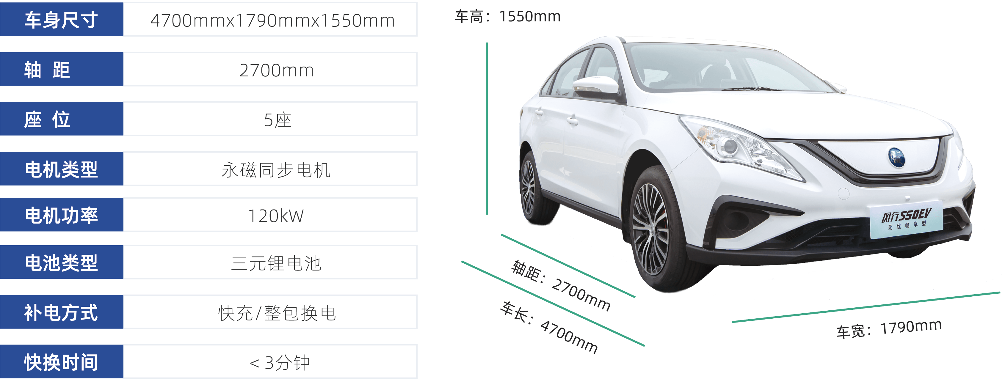 东风S50EV换电站