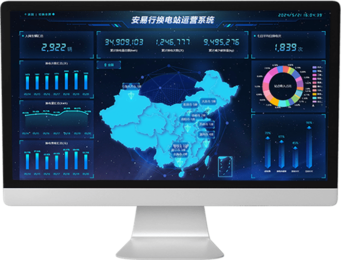 大数据能源服务平台